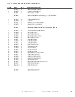 Preview for 71 page of Duratech HAYBUSTER 107C DRILL Operating Instructions And Parts Manual