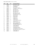 Preview for 73 page of Duratech HAYBUSTER 107C DRILL Operating Instructions And Parts Manual