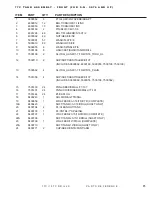 Preview for 79 page of Duratech HAYBUSTER 107C DRILL Operating Instructions And Parts Manual