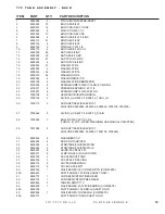 Preview for 81 page of Duratech HAYBUSTER 107C DRILL Operating Instructions And Parts Manual