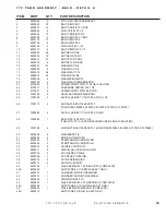 Preview for 83 page of Duratech HAYBUSTER 107C DRILL Operating Instructions And Parts Manual