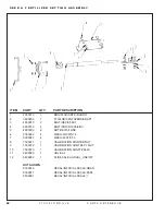 Preview for 90 page of Duratech HAYBUSTER 107C DRILL Operating Instructions And Parts Manual