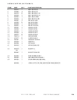 Preview for 113 page of Duratech HAYBUSTER 107C DRILL Operating Instructions And Parts Manual