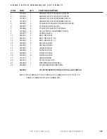 Preview for 115 page of Duratech HAYBUSTER 107C DRILL Operating Instructions And Parts Manual