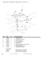 Preview for 130 page of Duratech HAYBUSTER 107C DRILL Operating Instructions And Parts Manual