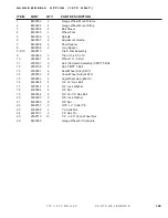 Preview for 137 page of Duratech HAYBUSTER 107C DRILL Operating Instructions And Parts Manual