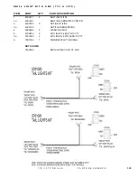 Preview for 139 page of Duratech HAYBUSTER 107C DRILL Operating Instructions And Parts Manual