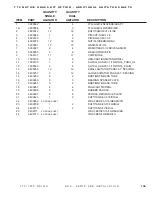 Preview for 143 page of Duratech HAYBUSTER 107C DRILL Operating Instructions And Parts Manual