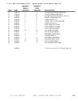 Preview for 145 page of Duratech HAYBUSTER 107C DRILL Operating Instructions And Parts Manual