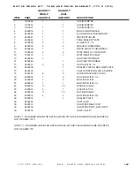 Preview for 151 page of Duratech HAYBUSTER 107C DRILL Operating Instructions And Parts Manual