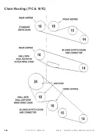 Preview for 158 page of Duratech HAYBUSTER 107C DRILL Operating Instructions And Parts Manual