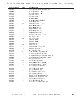 Preview for 159 page of Duratech HAYBUSTER 107C DRILL Operating Instructions And Parts Manual