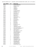 Preview for 160 page of Duratech HAYBUSTER 107C DRILL Operating Instructions And Parts Manual