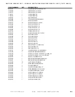 Preview for 161 page of Duratech HAYBUSTER 107C DRILL Operating Instructions And Parts Manual