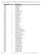 Preview for 162 page of Duratech HAYBUSTER 107C DRILL Operating Instructions And Parts Manual