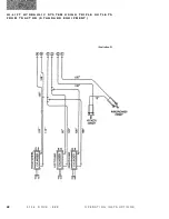 Предварительный просмотр 30 страницы Duratech Haybuster 3106 ROCK-EZE Operating Instructions And Parts List Manual