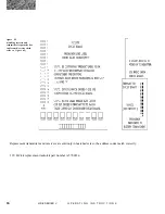 Preview for 82 page of Duratech HD-8 V Series Operating Instructions Manual