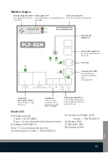 Предварительный просмотр 85 страницы Duratech LINK Driver PLP-REM-300 Manual