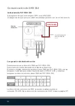 Предварительный просмотр 94 страницы Duratech LINK Driver PLP-REM-300 Manual