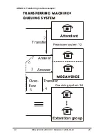 Предварительный просмотр 24 страницы Duratech megavoice 2000 Installation Manual