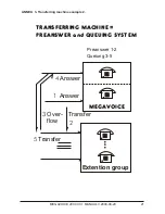 Предварительный просмотр 25 страницы Duratech megavoice 2000 Installation Manual