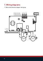 Предварительный просмотр 18 страницы Duratech Sun Spring Manual