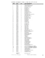 Preview for 79 page of Duratech TC-12 Operating Instructions And Parts Reference