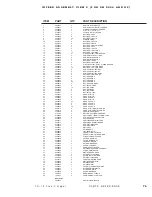 Preview for 85 page of Duratech TC-12 Operating Instructions And Parts Reference