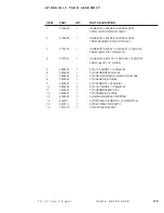 Preview for 129 page of Duratech TC-12 Operating Instructions And Parts Reference