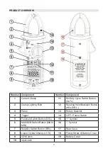 Preview for 4 page of Duratool D03128 Manual