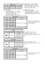 Preview for 8 page of Duratool D03128 Manual