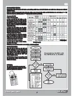 Preview for 7 page of Duratrax 835E User Manual