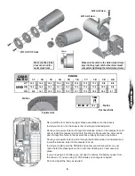 Preview for 5 page of Duratrax DXR8-E Instruction Manual