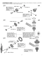 Preview for 6 page of Duratrax DXR8-E Instruction Manual