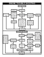 Preview for 15 page of Duratrax Maximum ST Assembly And Operation Manual