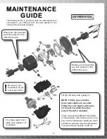 Preview for 13 page of Duratrax WarHead EVO Operation Manual