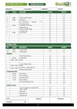 Предварительный просмотр 4 страницы Duratuf KIWI MK2A Assembly Instructions Manual