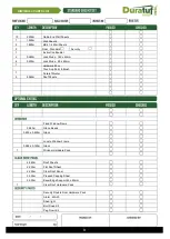 Preview for 3 page of Duratuf KIWI MK4C Assembly Instructions Manual