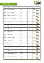 Preview for 6 page of Duratuf Kinloch Assembly Instructions Manual