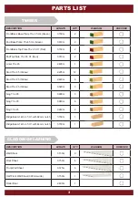 Preview for 3 page of Duratuf MARLBOROUGH Assembly Instructions Manual