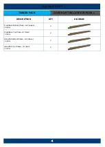 Preview for 5 page of Duratuf PL43 Assembly Instructions Manual