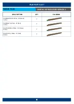 Preview for 5 page of Duratuf PL46 Assembly Instructions Manual