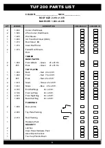 Предварительный просмотр 3 страницы Duratuf TUF 200 Assembly Instructions Manual