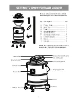 Предварительный просмотр 5 страницы DURAVAC EATC608S 0401 Operator'S Manual