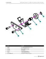 Предварительный просмотр 29 страницы DURAVANT QC Conveyors AS40 Installation Operation & Maintenance