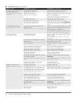 Предварительный просмотр 26 страницы DURAVANT QC CONVEYORS PF52 Maintenance Manual