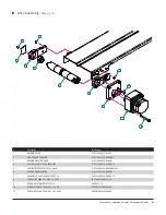 Предварительный просмотр 31 страницы DURAVANT QC CONVEYORS PF52 Maintenance Manual