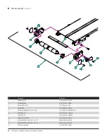 Предварительный просмотр 32 страницы DURAVANT QC CONVEYORS PF52 Maintenance Manual