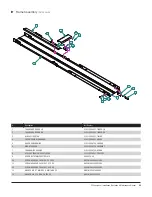 Предварительный просмотр 33 страницы DURAVANT QC CONVEYORS PF52 Maintenance Manual