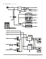 Предварительный просмотр 37 страницы DURAVANT QC CONVEYORS PF52 Maintenance Manual